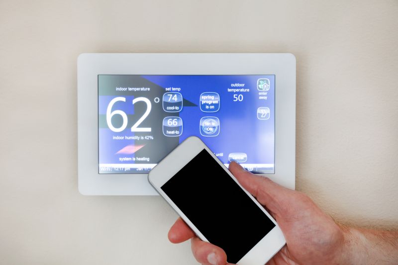 Thermostat Installations
